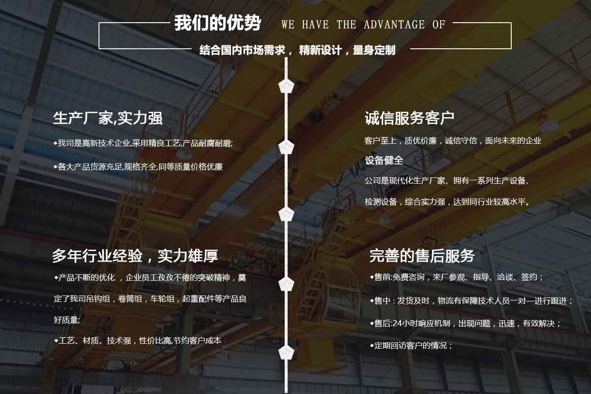 主动主动车轮组